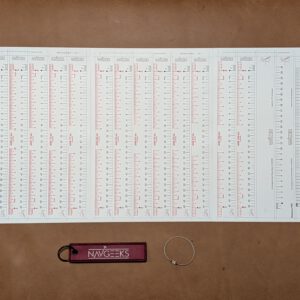 Air Navigation Race Minute Ruler (ANR Minutenlineale)